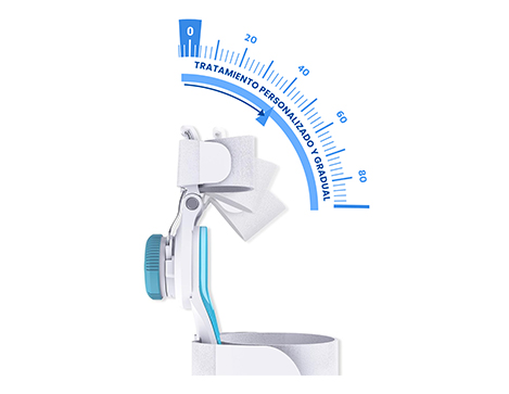 Imagen que muestra Rotaflex
