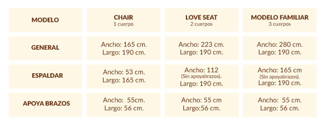tabla de dimensiones couchcoat
